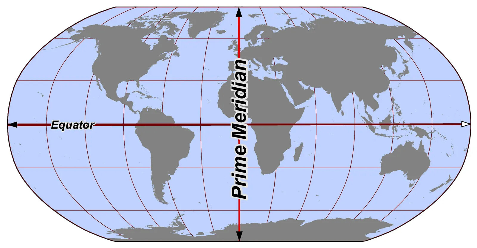A colored oval map of the world. The continents are colored in a dark gray, and the ocean is a light shade of blue and gray. Drawn horizontally and vertically across the middle of the map are two thick red line ending in black arrowheads. The horizontal line is labeled “Equator” in small black lettering, and the vertical line is labeled “Prime-Meridian” in large black letters.