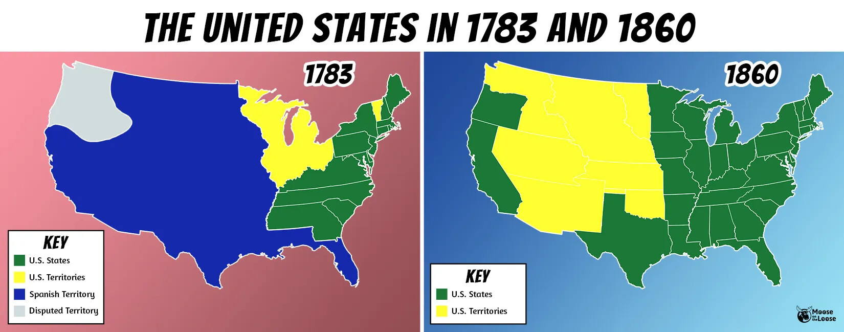 A horizontal document showing two colored maps of the United States. The title of the map, located along the upper border, reads "THE UNITED STATES IN 1783 AND 1860." The map on the left is titled "1783" and is colored in gray, blue, yellow, and green. The areas colored in green are outlined in white to show the states located on the eastern side of the country. The map on the right is labeled "1860" and is colored in green and yellow. The areas colored in green are outlined in white to show the states located on the east and west coasts, as well as the states on the right-half of the country.