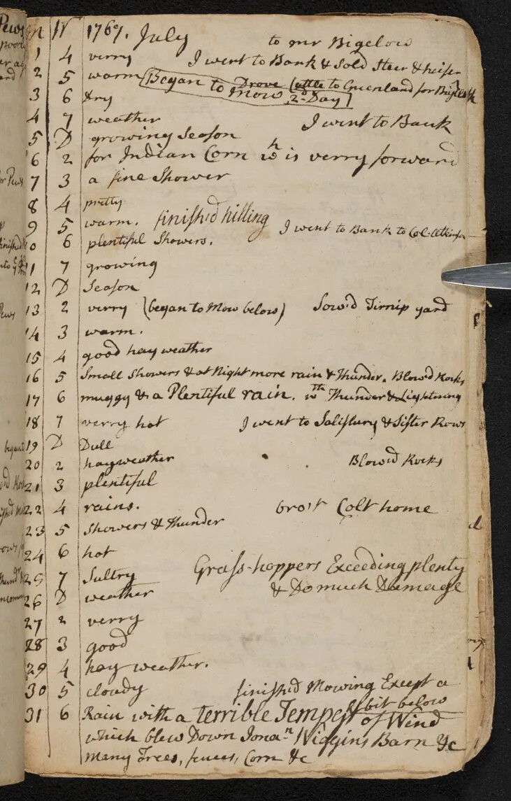 A browning vertical piece of paper with text handwritten in black ink. The text is written in cursive handwriting, and is divided into three columns: two columns of numbers and one column of text.