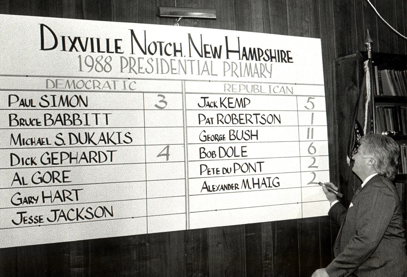 In a photograph, a man fills in a large chart to show who won the most votes in an election. The table is titled "Dixville Notch, New Hampshire / 1988 Presidential Primary." There are more votes on the Republican side, and George Bush has won with 11 votes.