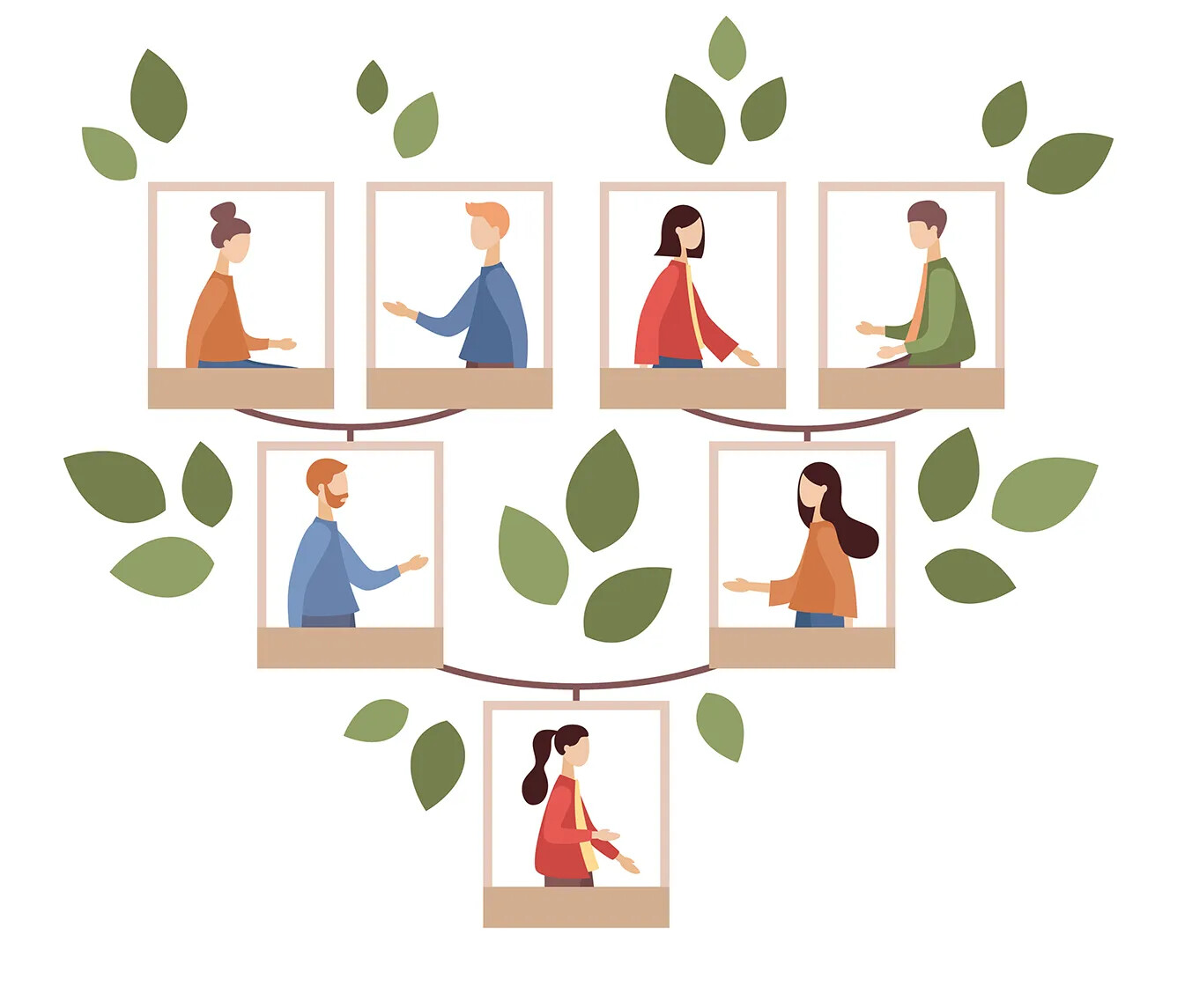 A colored drawing of cartoon people, each in their own tan-colored box. The boxes are all connected together with brown lines. On the edges of each box are three green leaves.