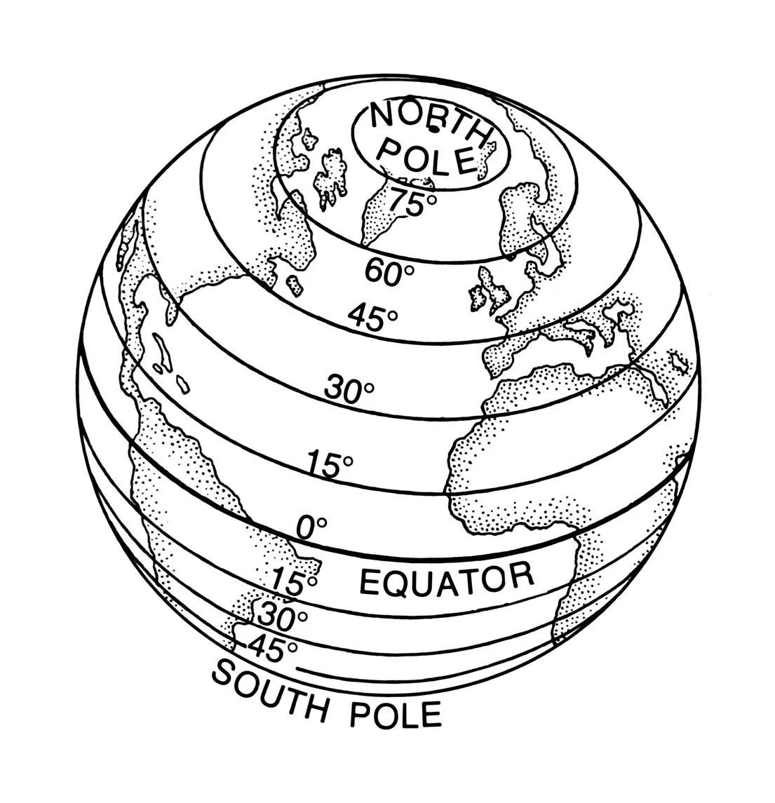 A black and white circular map of the world. On the map are loose sketches of North America, South America, Europe, and Africa. Drawn on top of these sketches are eight horizontal circular lines and one full circle. Text written on each of these lines reads, from top to bottom, “NORTH/POLE/75°/60°/45°/30°/15°/0°/EQUATOR/15°/30°/45°/SOUTH POLE”.