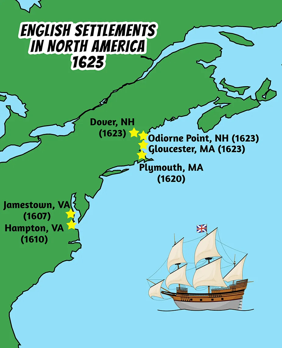 A colored map of a large green piece of land on the left side of the map and a body of water, colored in light blue, on the right. A large ship with tall masts sails on the body of water towards the bottom of the map. There are several yellow stars located at various points along the coast, each labeled with a name and date. Those names read, from top to bottom: "Dover, NH/(1623)," "Odiorne Point, NH (1623)," "Gloucester, MA (1623)," Plymouth, MA/(1620)," Jamestown, VA/(1607)," and "Hampton, VA/(1610)." The title of the map, located in the upper left-hand corner, reads "ENGLISH SETTLEMENTS/IN NORTH AMERICA/1623."
