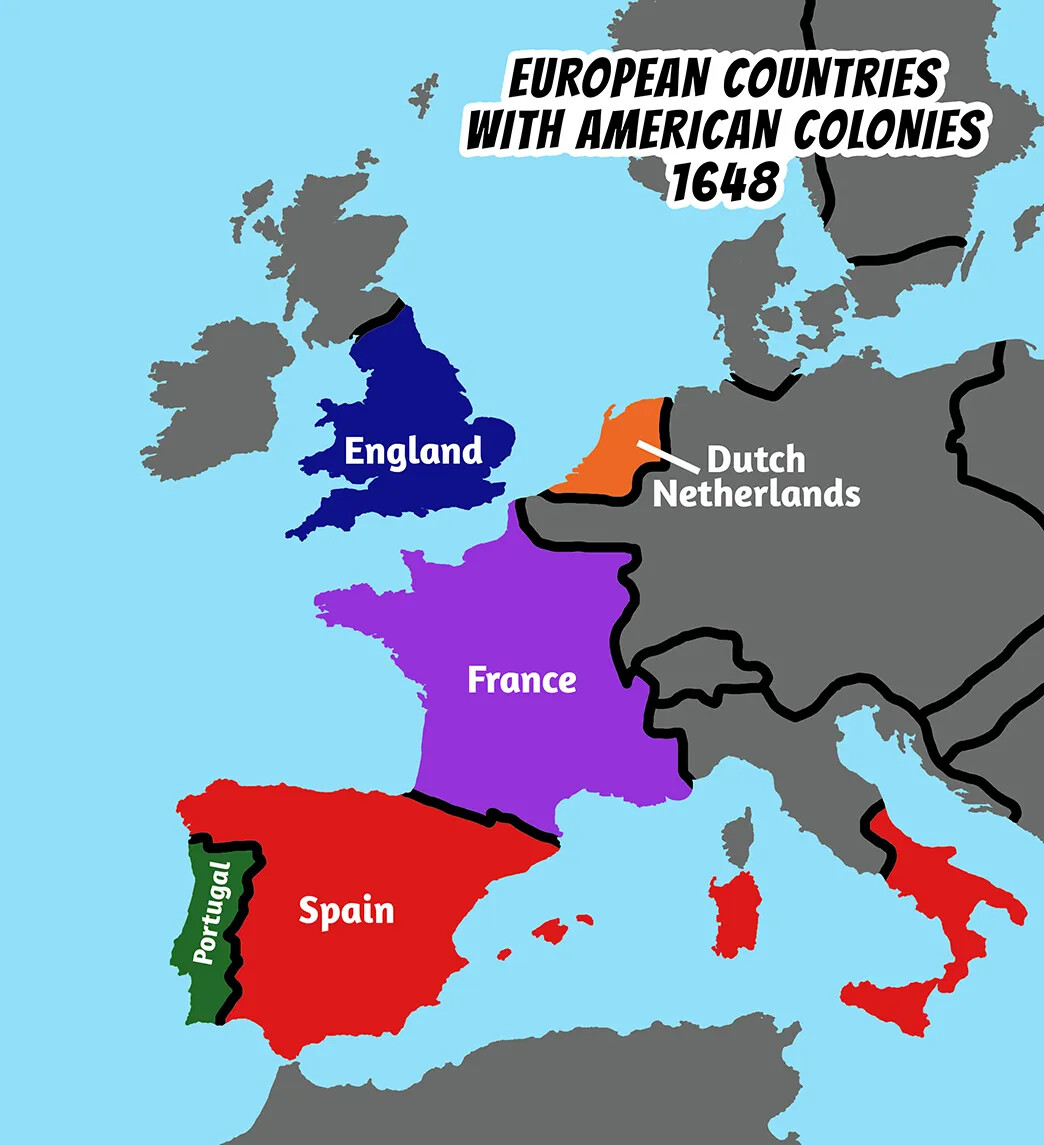 A colored map of several European countries, labeled as "England" (colored in blue), "Dutch Netherlands"  (colored in orange),"France" (colored in purple), "Spain" (colored in red), and "Portugal" (colored in green). The title of the map, located in the upper right-hand corner, reads "EUROPEAN COUNTRIES/WITH AMERICAN COLONIES/1648."
